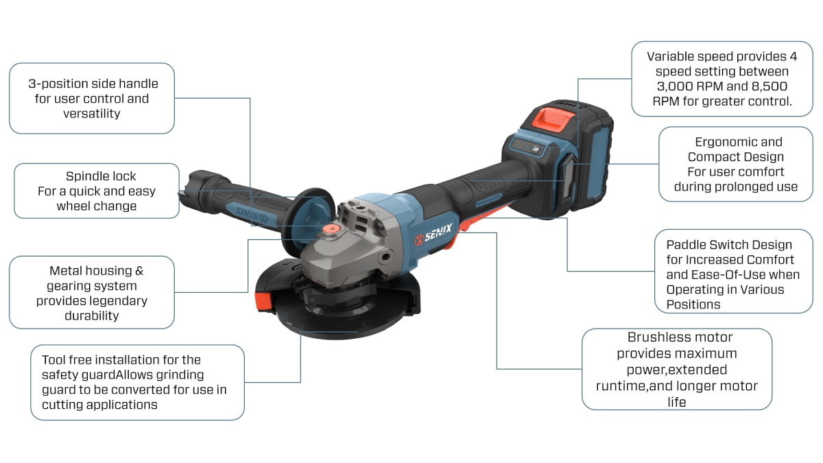 20V Brushless 125mm(5'') Paddle Switch Angle Grinder