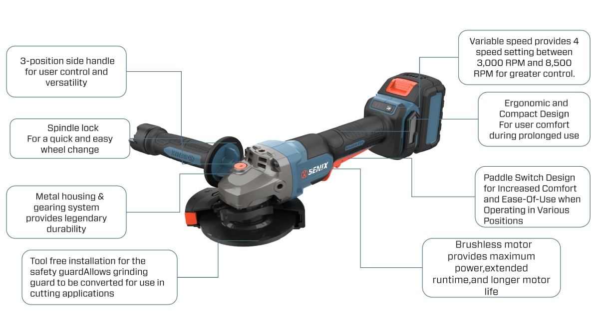 20V Brushless 115mm(4-1/2'') Paddle Switch Angle Grinder