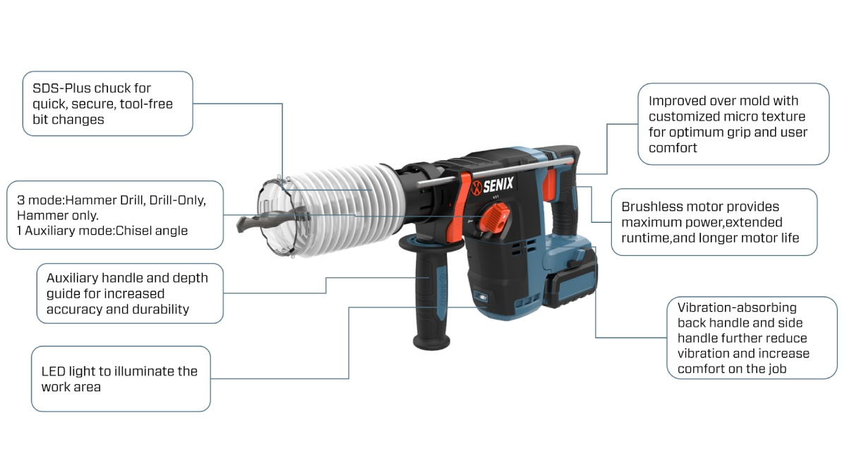 20V Brushless 25mm(1'') SDS Plus Rotary Hammer