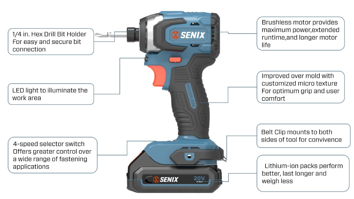 20V Brushless 6.35mm(1/4'') 4-Speed Drill Driver