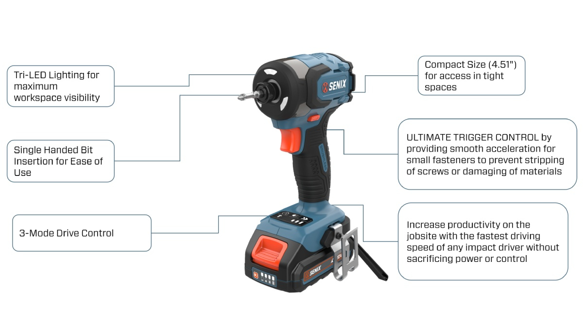 20V Brushless 250Nm(185 ft.lbs) Compact Impact Driver