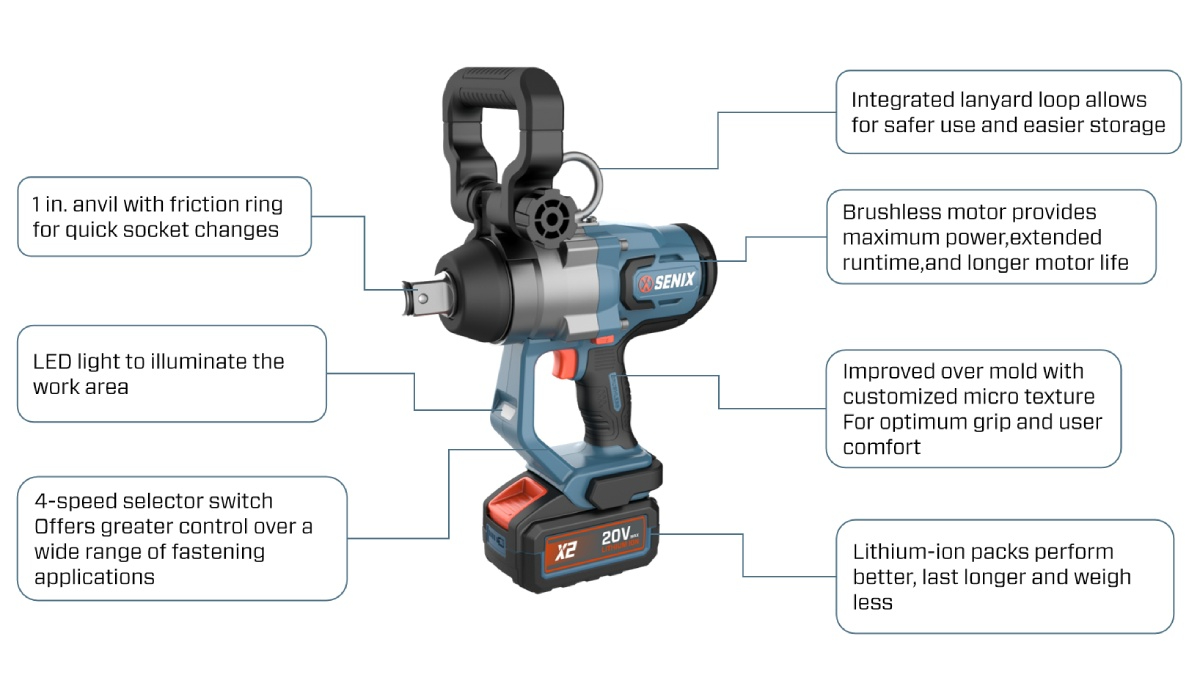 20V Brushless 25.4mm(1'') Impact Wrench