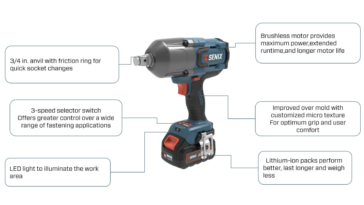 20V Brushless 19mm(3/4'') Impact Wrench