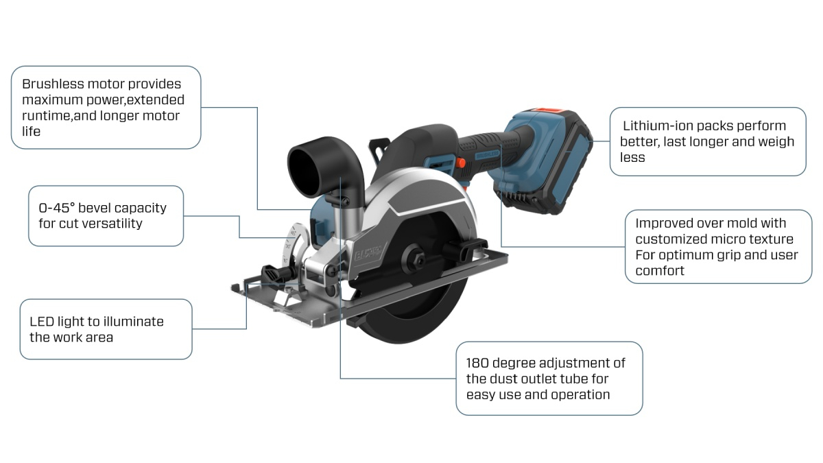 20V Brushless 140mm(9/16'') Circular Saw