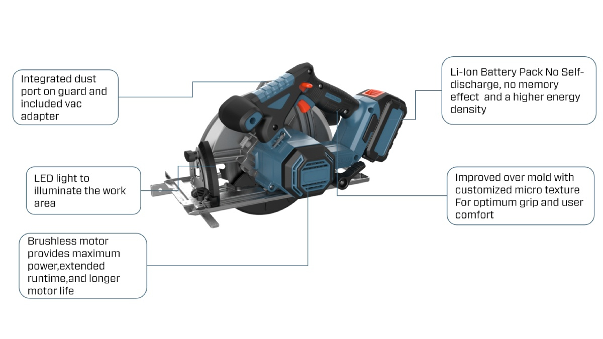 20V Brushless 185mm(7-1/4'') Circular Saw