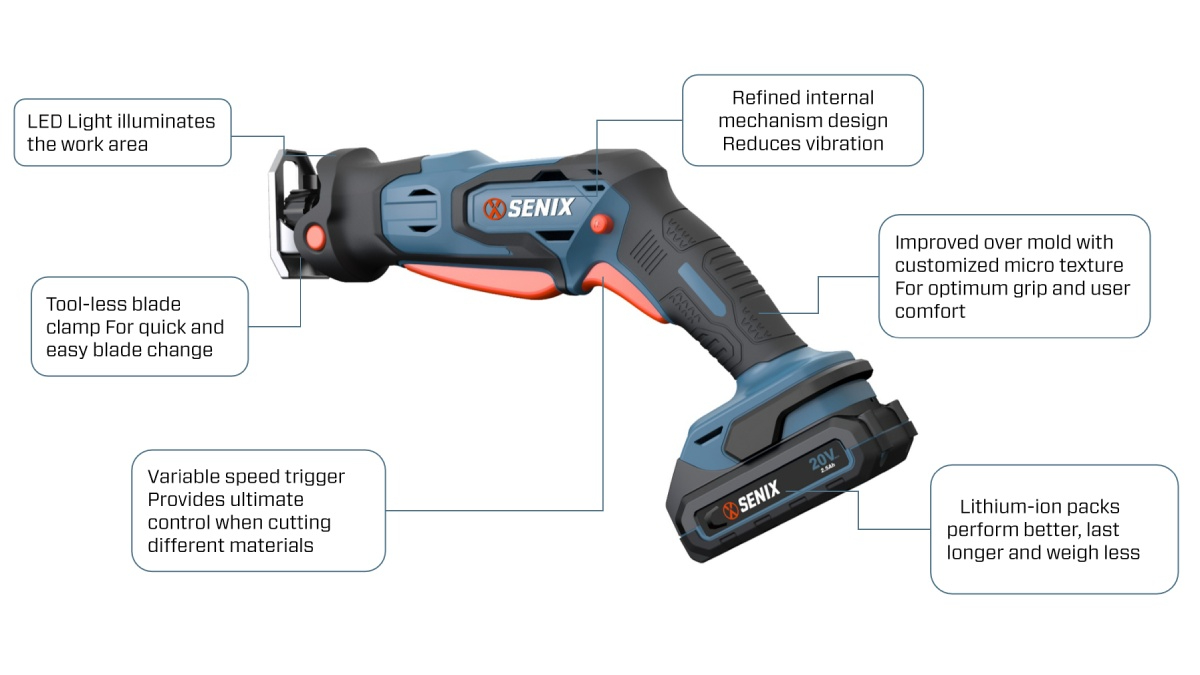 20V Brushless 12.7mm(1/2'') Reciprocating Saw
