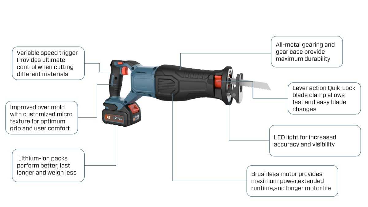 20V Brushless 26mm(1'') Reciprocating Saw