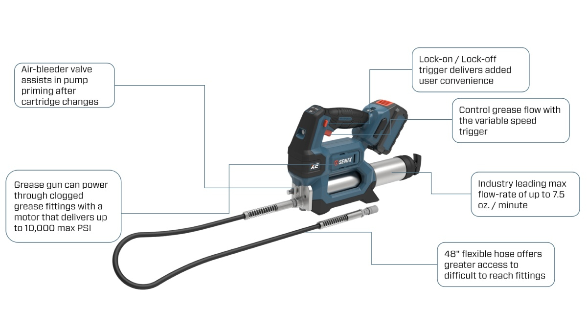 20V Brushless 690Bar Grease Gun