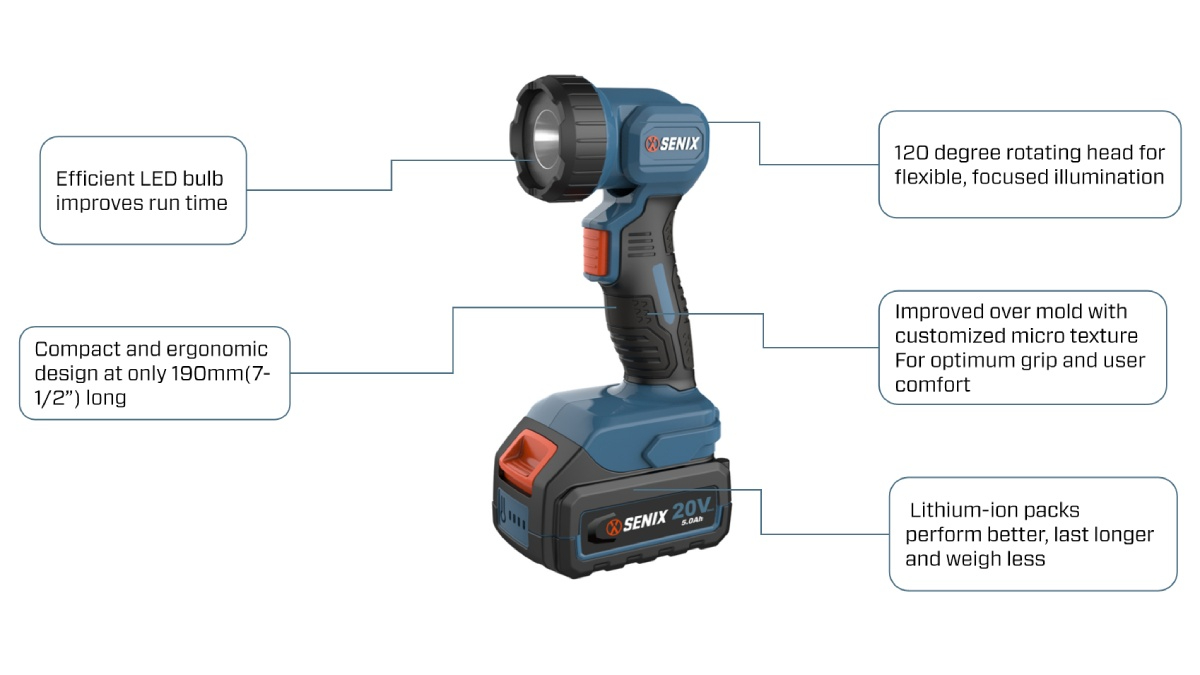 20V Cordless Flashlight