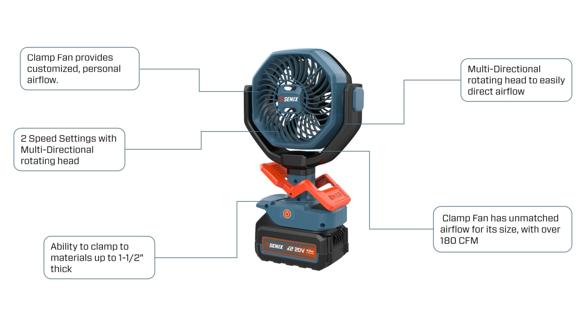 20V Brushless Clamp Fan