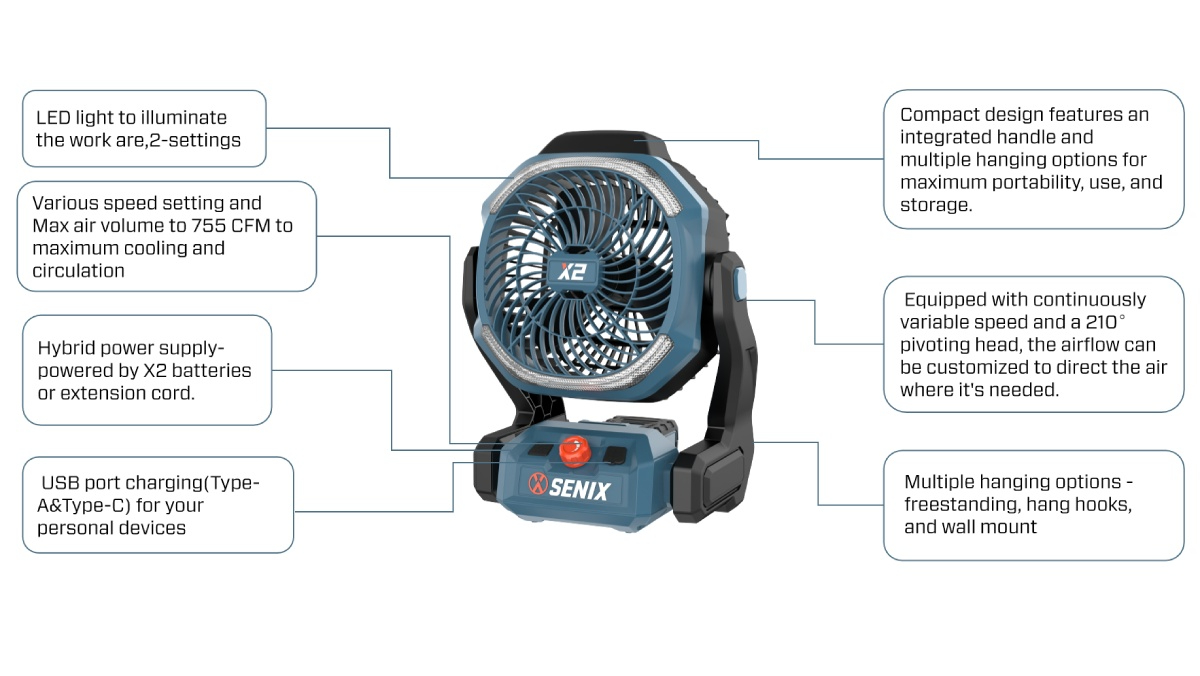 20V Hybrid Jobsite Fan