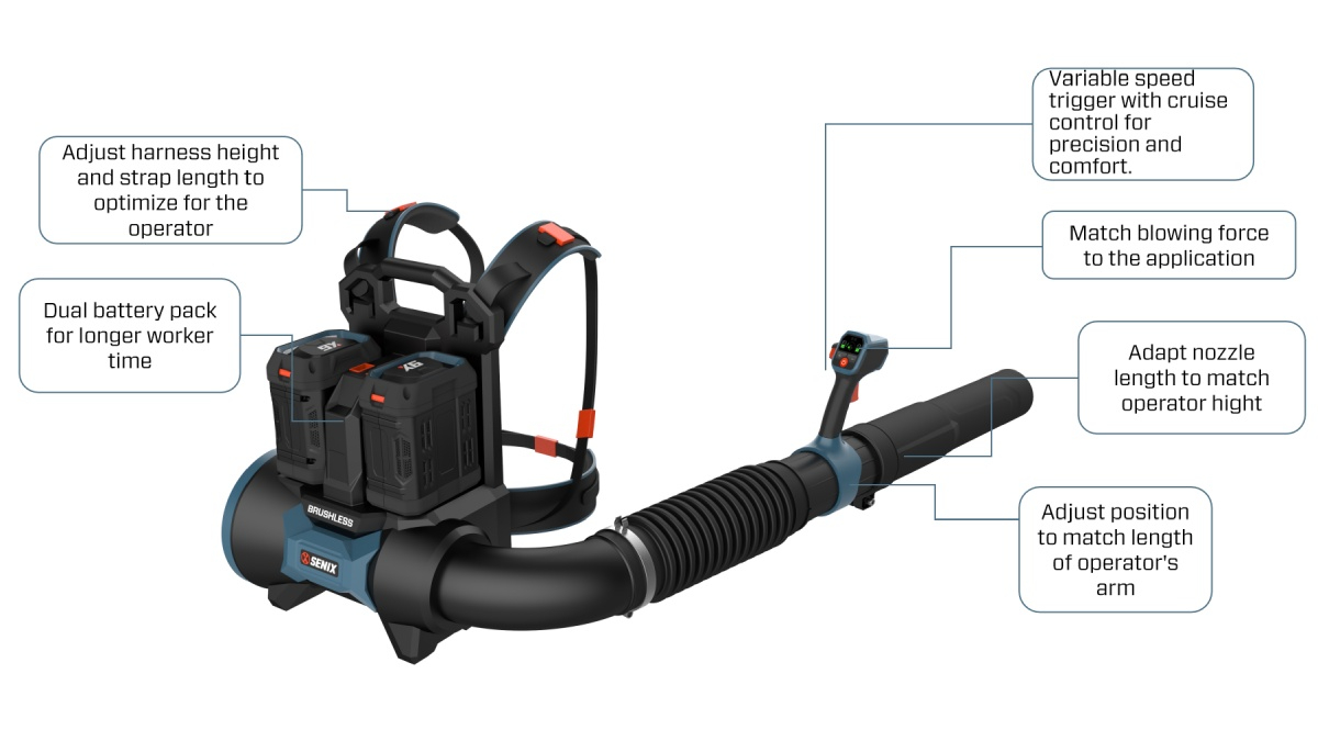 60V Brushless 1614m³/h(950 CFM) Blower