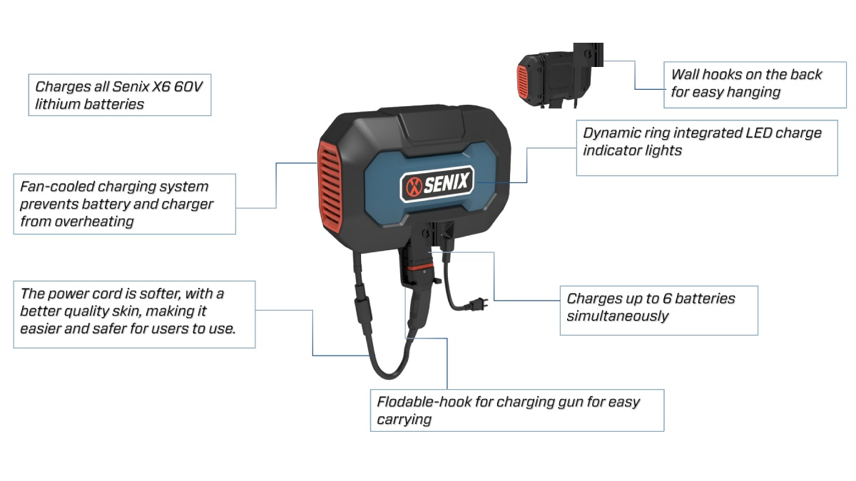 1600W Zero Turn Riding Mower Faster Charger