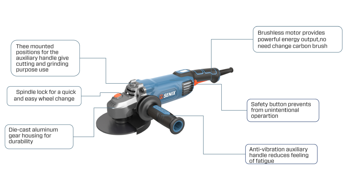 2200W 150mm(6'') Angle Grinder