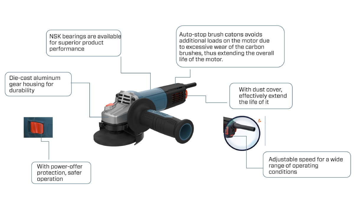 1100W 125mm(5'') Angle Grinder
