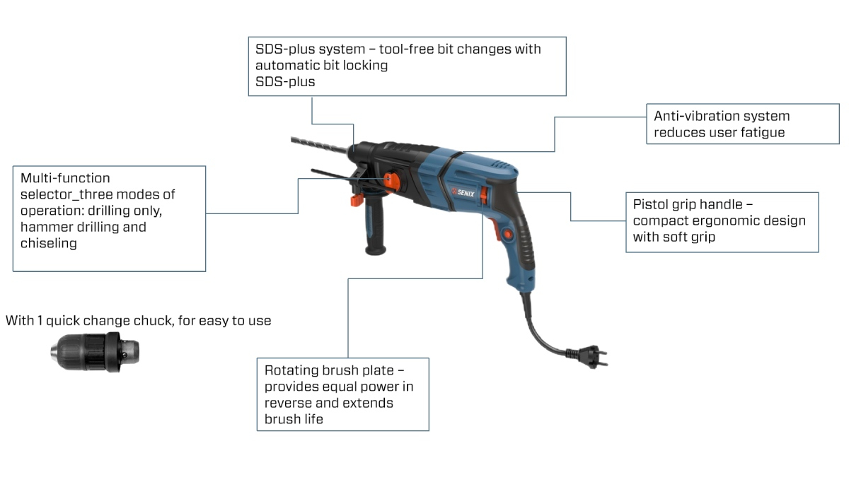 900W 28mm(1-3/32'') Rotary Hammer