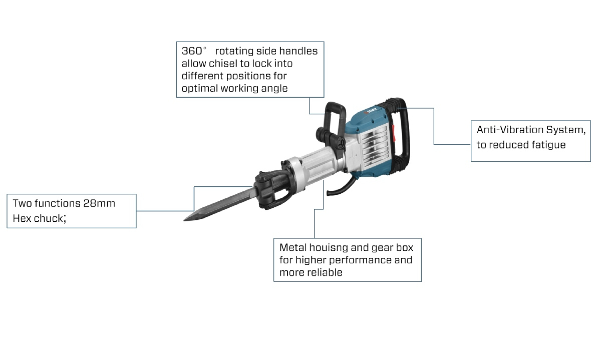 1600W 28mm(1-3/32'') Demolition Hammer