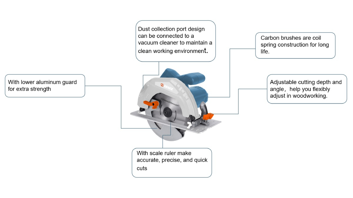 1500W 185mm (7-1/4'') Circular Saw