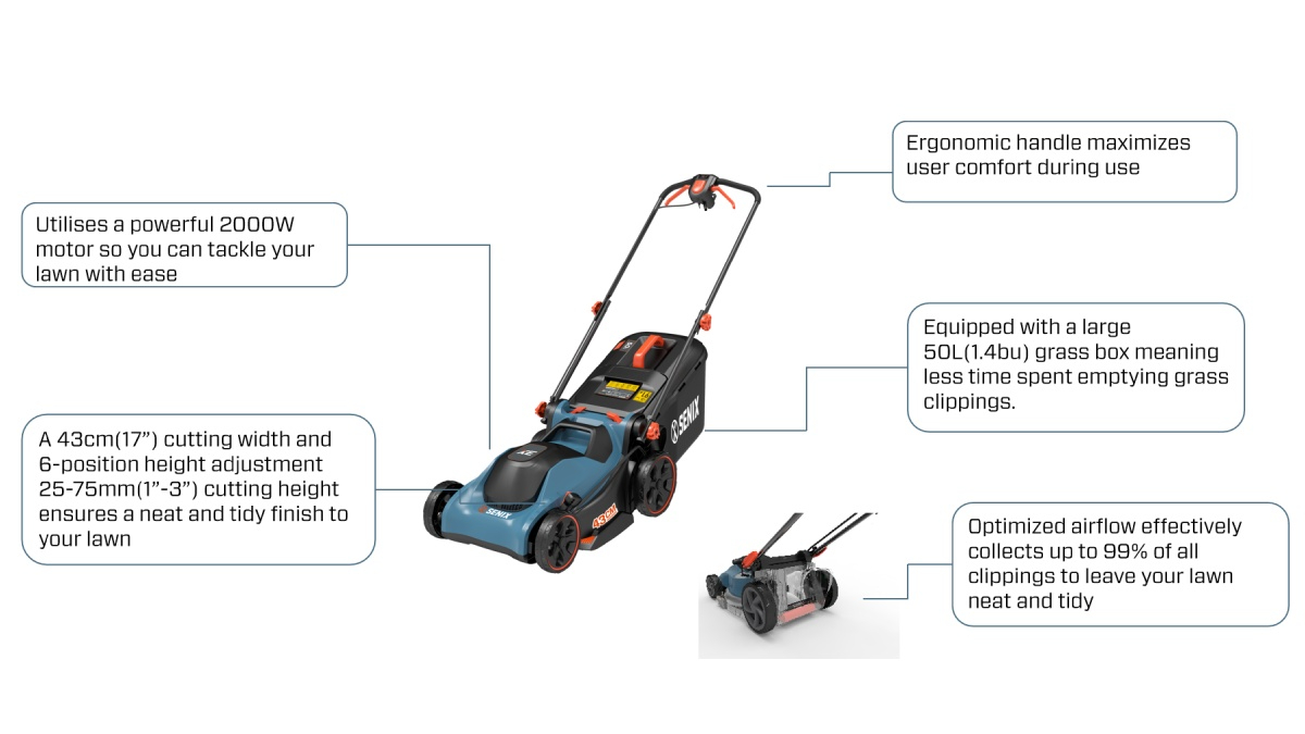 2000W 43cm(17'') Corded Electric Lawn Mower