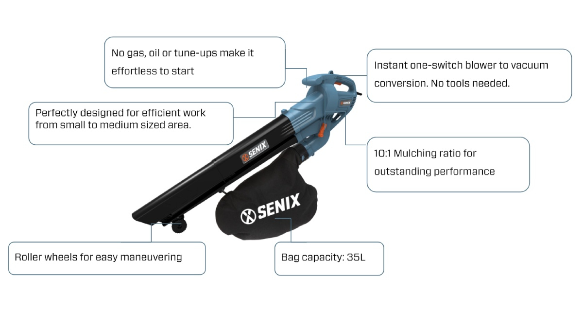1800W 648m³/h(382CFM) Blower/Vacuum