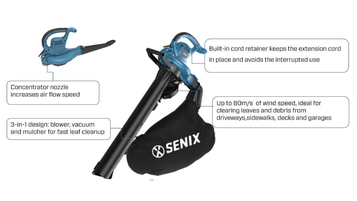2600W 714m³/h(420CFM) Blower/Vacuum
