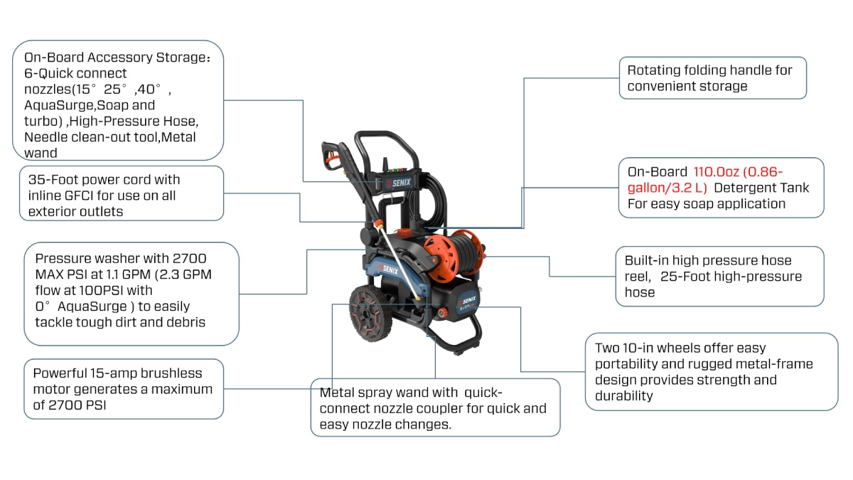 2700-PSI 2.3-GPM Cold Water Electric Pressure Washer