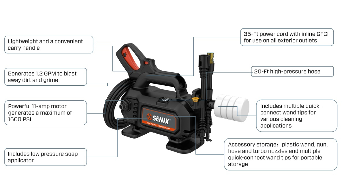 1100-PSI 1.2-GPM Cold Water Electric Pressure Washer