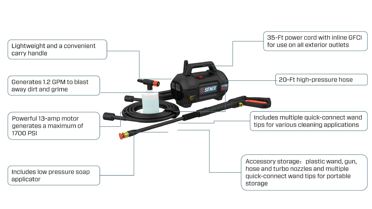 1700-PSI 1.2-GPM Cold Water Electric Pressure Washer