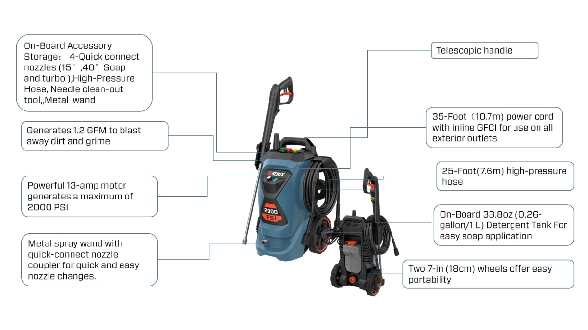 2000-PSI 1.2-GPM Cold Water Electric Pressure Washer