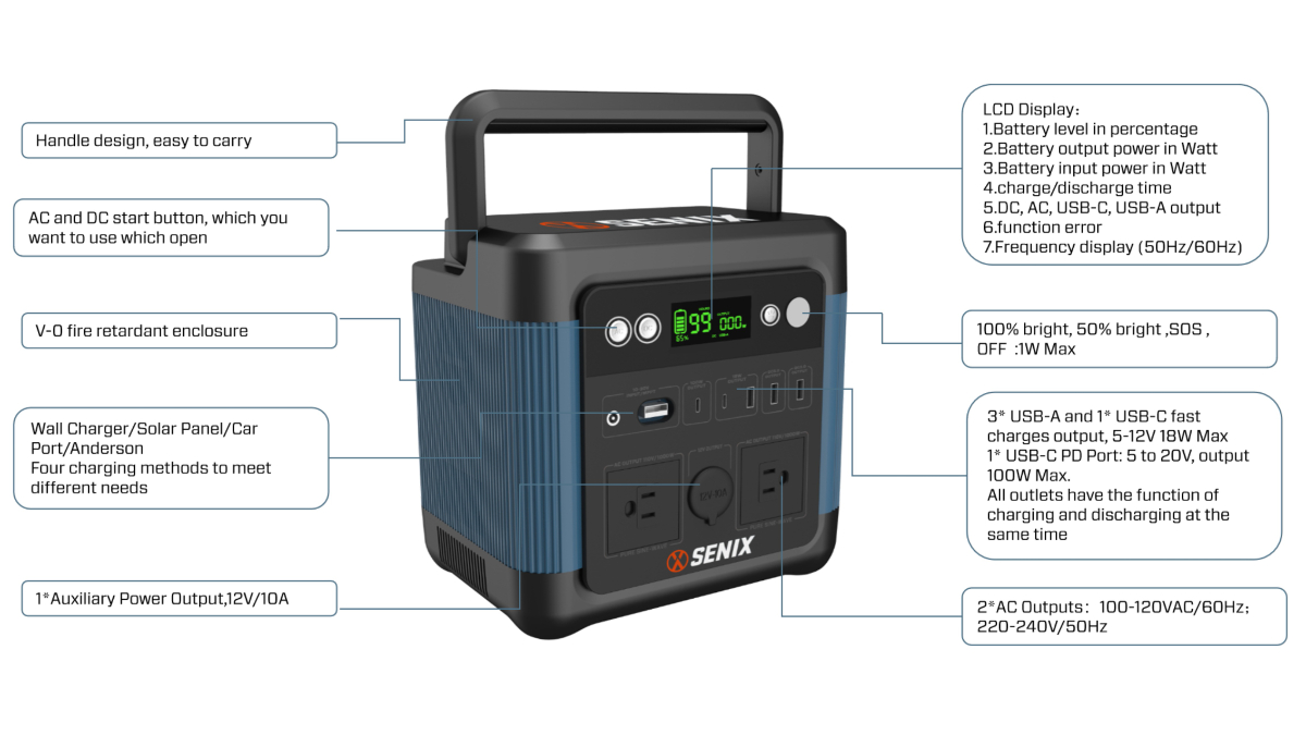 1200W Power Station