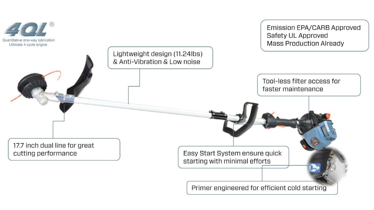 4QL® 26.5cc 4QL 43cm(17'') String Trimmer 23cm(9'') Brush Cutter