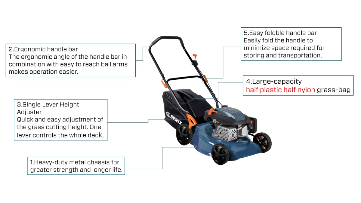 170cc 4-Stroke 46cm (18'') Lawn Mower