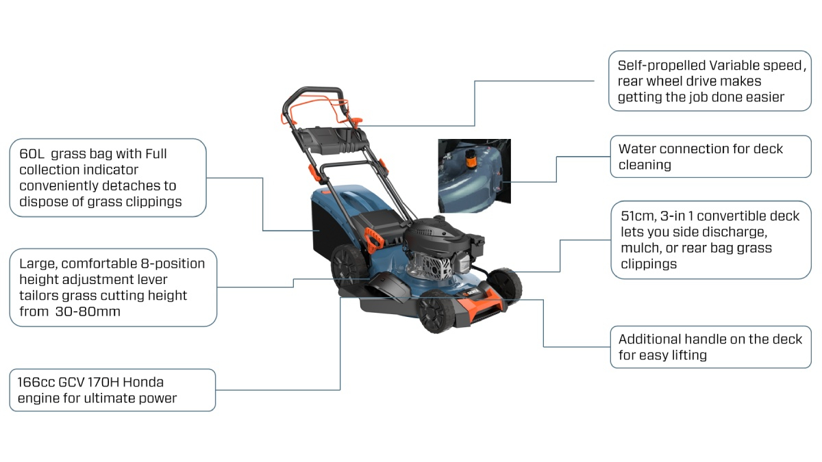 166cc 4-Stroke 51cm(20'') Self-Propelled Gas Lawn Mower