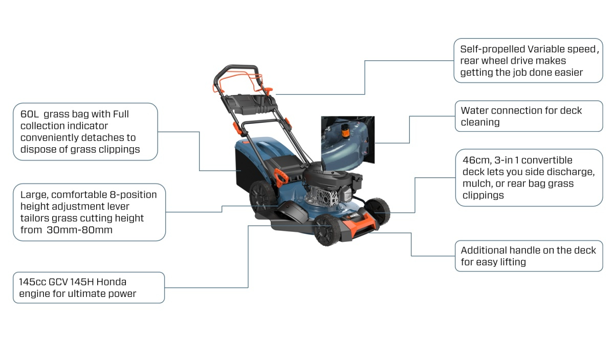 145cc 4-Stroke 46cm(18'') Self-Propelled Gas Lawn Mower