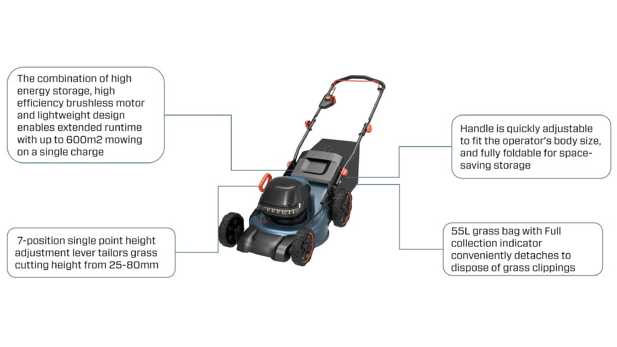 40V Brushless 46cm(18'')  Lawnmower