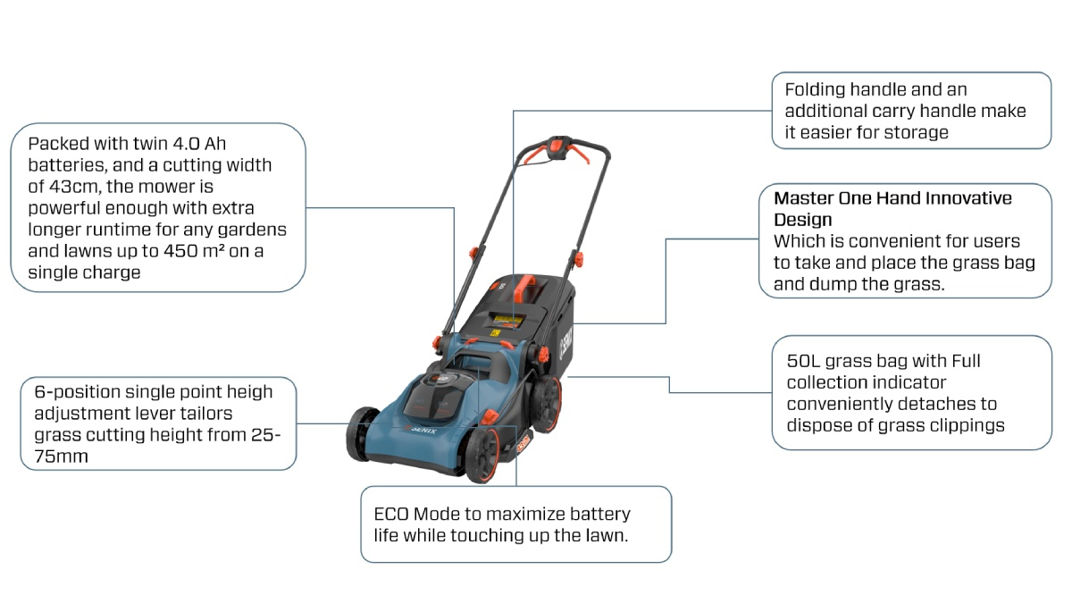 40V Brushless 43cm(17")  Lawnmower