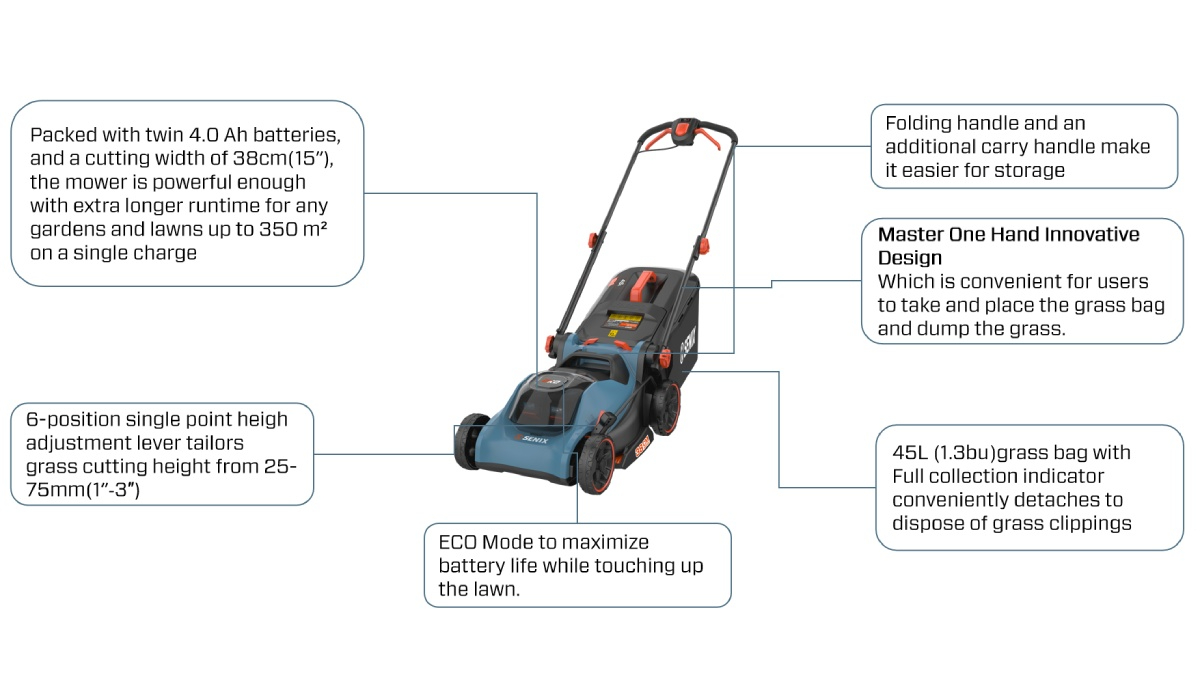 40V Cordless 38cm(15") Lawnmower