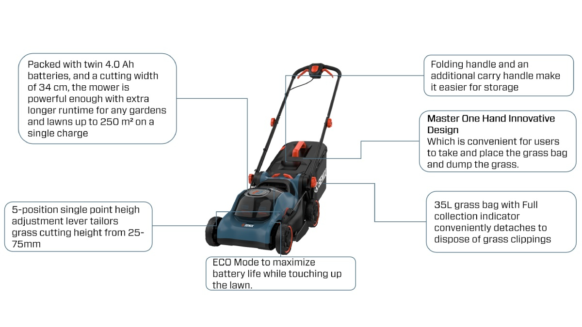 40V Cordless 34cm(13'')  Lawnmower