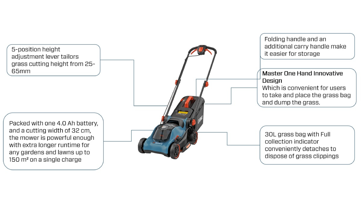 20V Cordless 32cm(12.6") Lawnmower